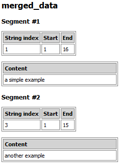 Displaying a merged segmentation