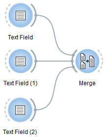 Creating annotations with Merge